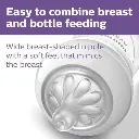 Avent Natural response 150 ml 2 pack special offer 2.webp